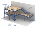 钢平台/钢结构